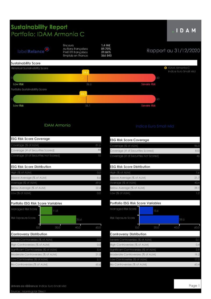 2020 12 31 IDAM-Armonia Sustainability-Factsheet-Custom-Portfolio-pdf-725x1024