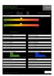 2020 12 31 IDAM-Small-France Sustainability-Factsheet-Custom-Portfolio-pdf-106x150