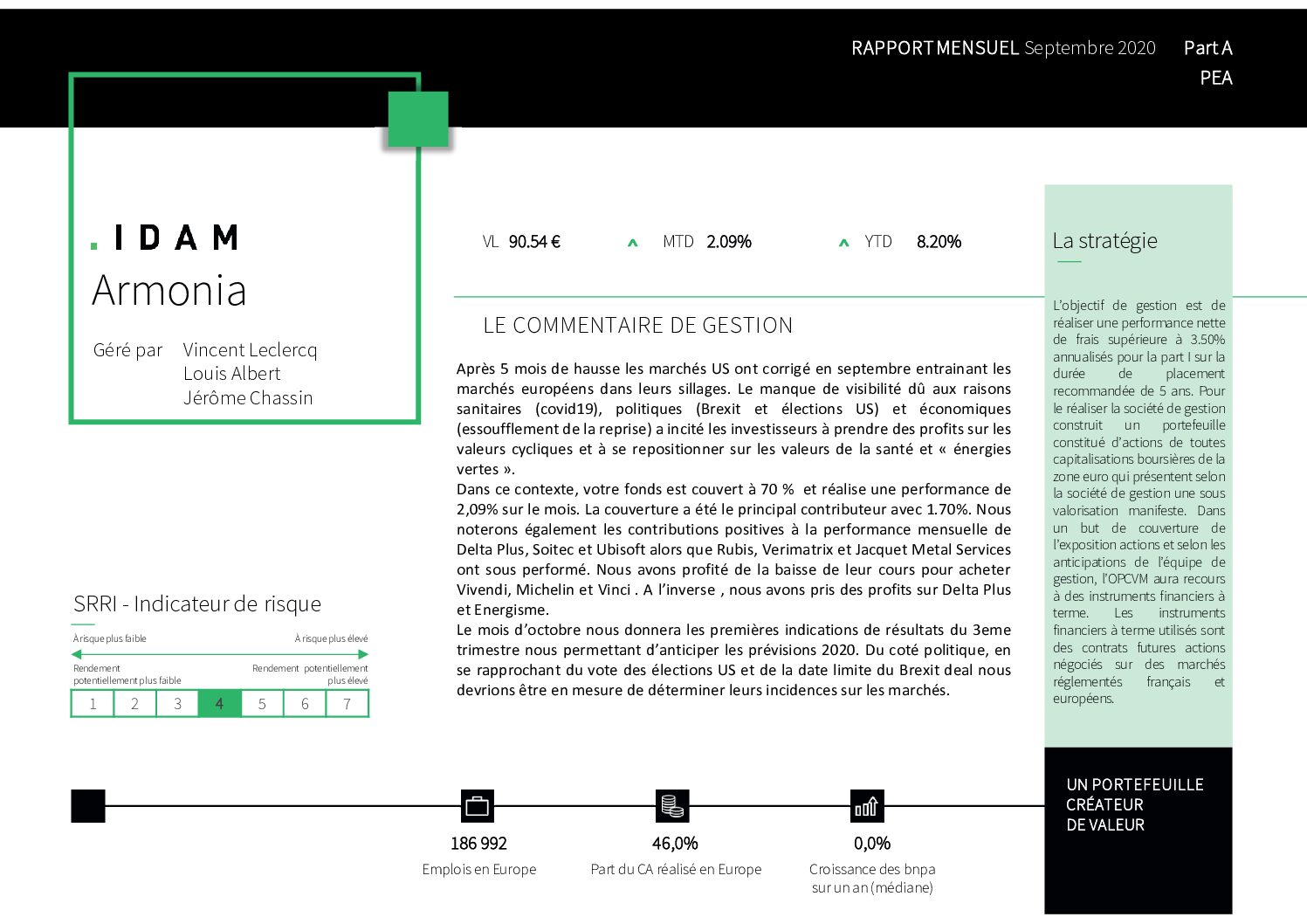 30092020-Part-A-Reporting-IA-pdf