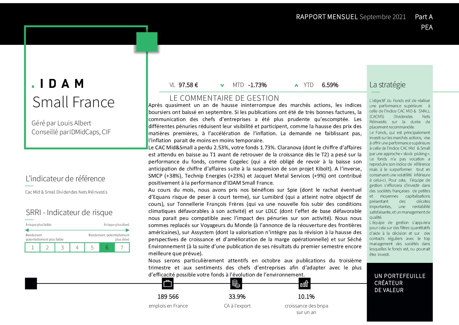 30092021-IDAM-SMALL-FRANCE-A-Reporting-pdf
