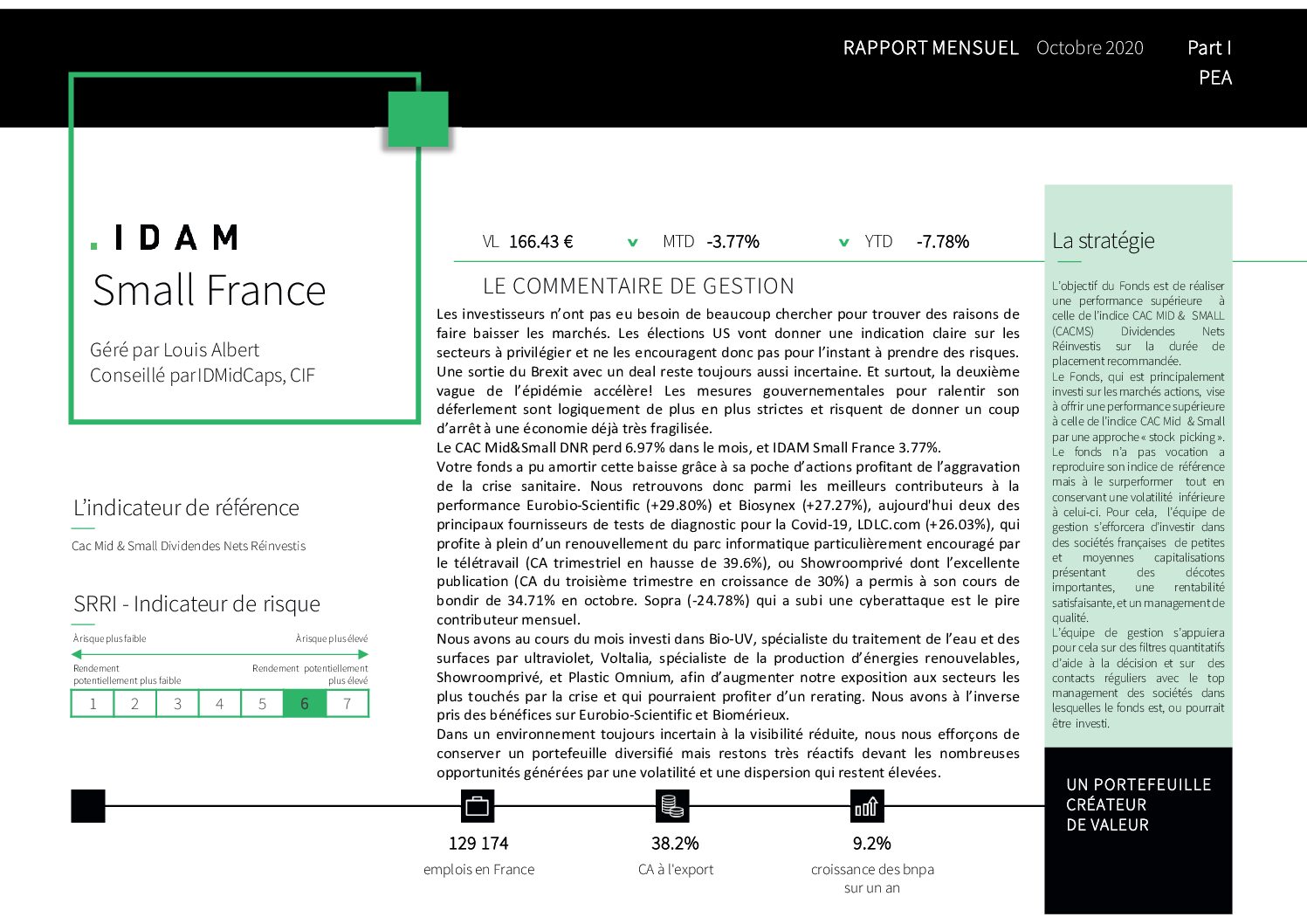 30102020-IDAM-Small-France-I-Reporting-pdf