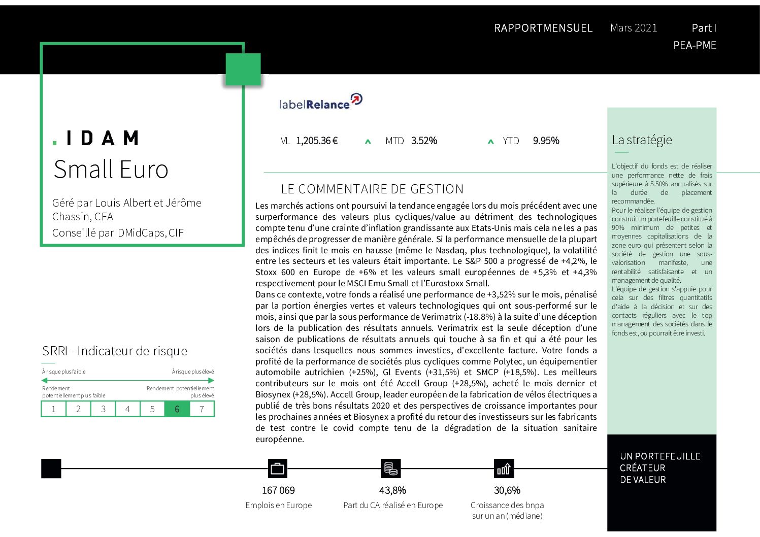 31032021-IDAM-Small-Euro-I-Reporting-pdf