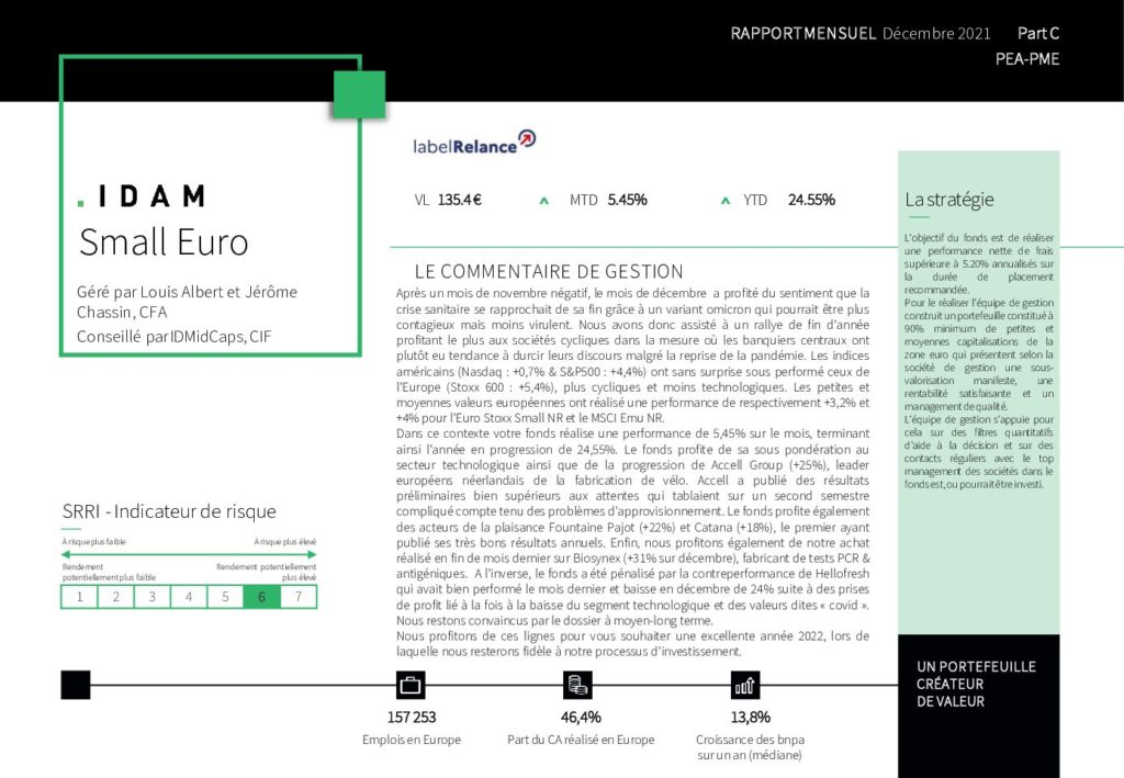 Dec21-Reporting-IDAM-SMALL-EURO-C-pdf-1024x709