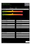 IDAM-Armonia Sustainability-Factsheet-30-06-2021-pdf-106x150