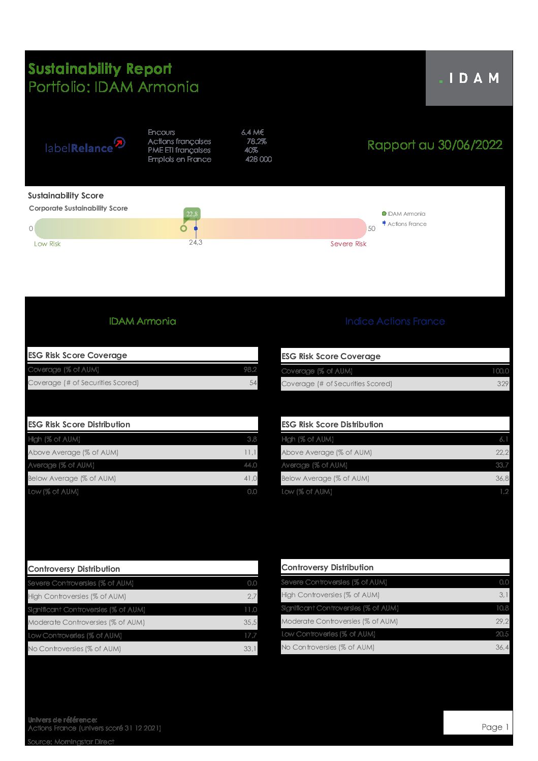 IDAM-Armonia Sustainability-Factsheet 30-06-2022-pdf