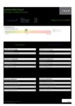 IDAM-Armonia Sustainability-Factsheet 31-12-2022-pdf-106x150