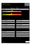 IDAM-Small-Euro Sustainability-Factsheet-30-06-2021-pdf-106x150