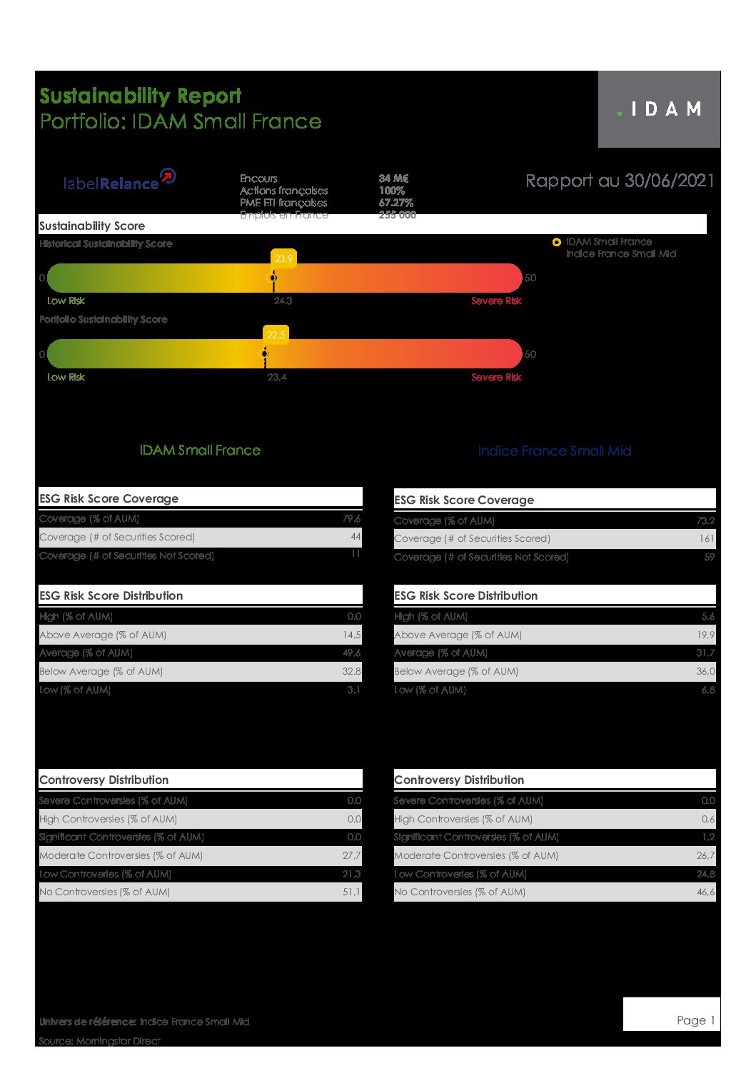 IDAM-Small-France Sustainability-Factsheet-30-06-2021-pdf