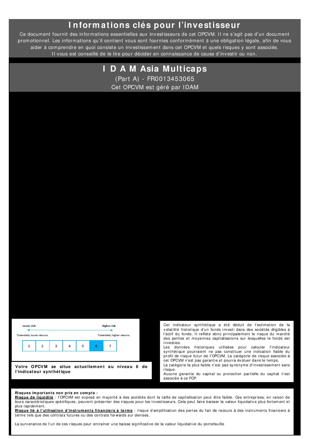 221214-DICI-Part-A-IDAM-ASIA-MULTICAPS-pdf