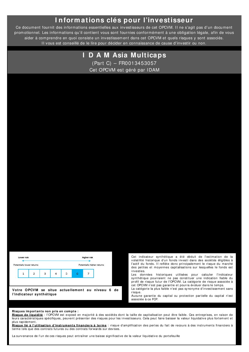 221214-DICI-Part-C-IDAM-ASIA-MULTICAPS-pdf