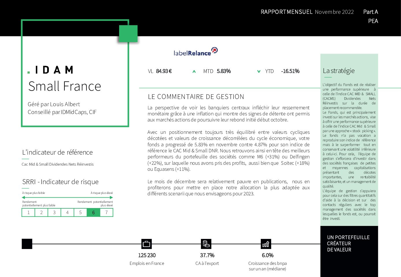 30112022-IDAM-Small-France-Part-A-pdf