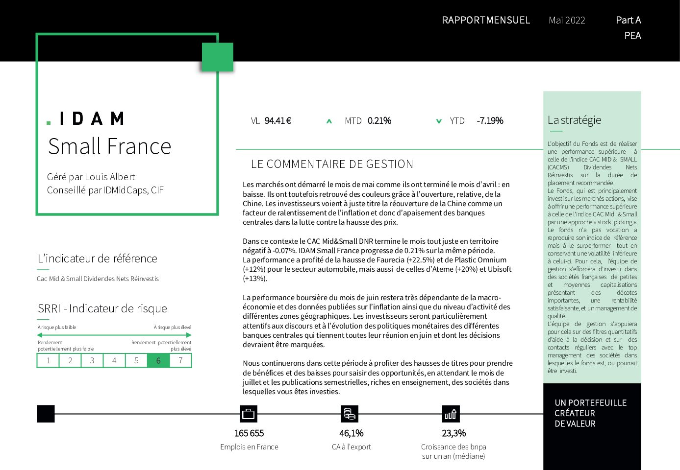 31052022-IDAM-Small-France-Part-A-pdf