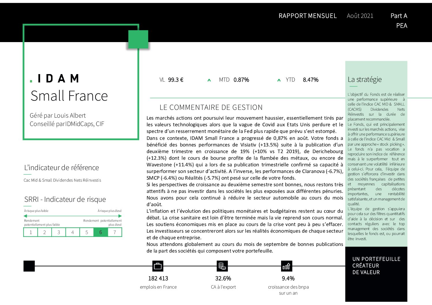 31082021-Part-A-IDAM-Small-France-pdf